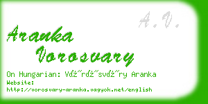 aranka vorosvary business card